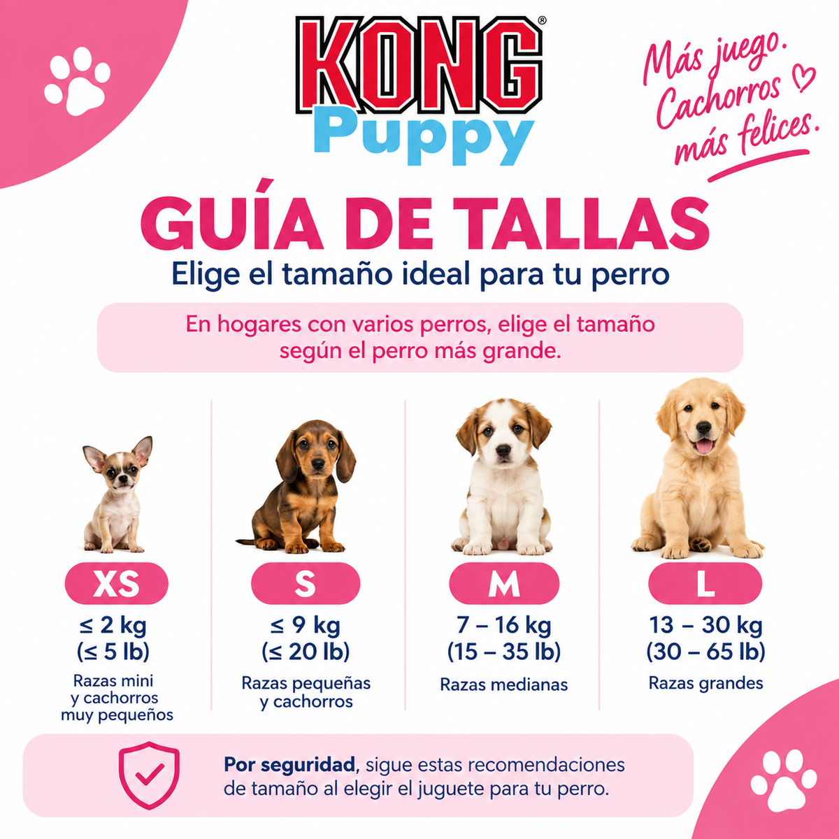 KONG Puppy Rosa – Juguete Rellenable para Cachorros