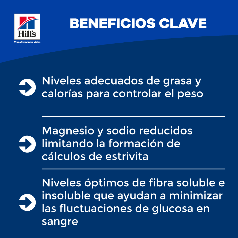 Comida Para Gato Hills Prescription Diet Mantenimiento Peso W/D Pollo