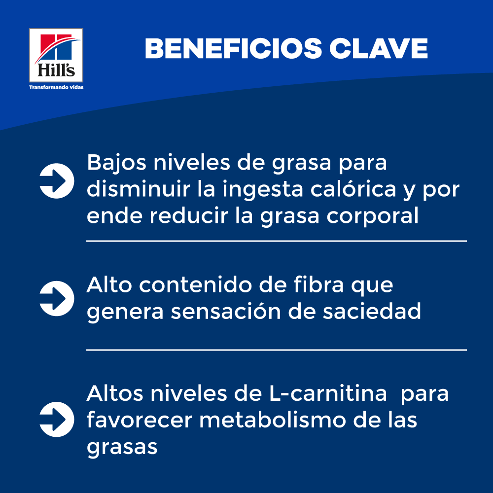 Comida Para Gato Hills Prescription Diet Reducción De Peso R/D Pollo