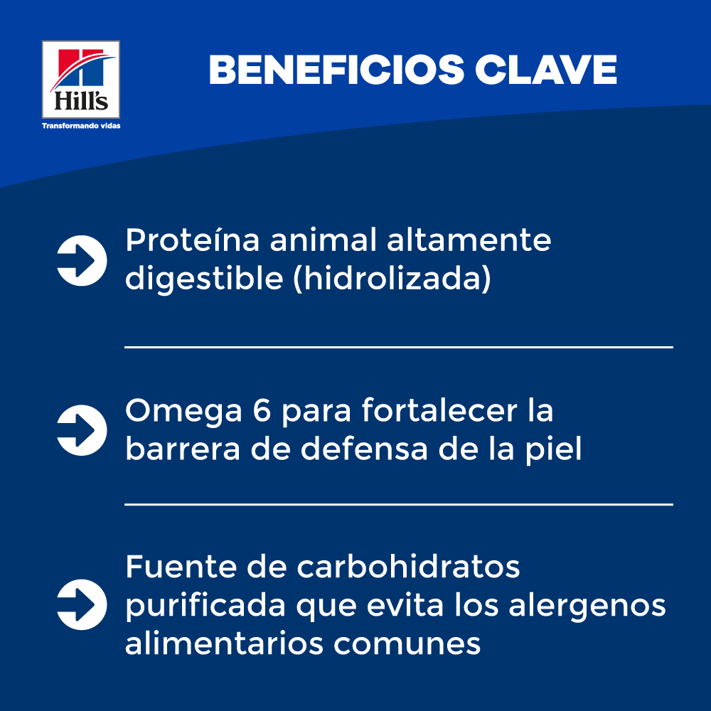 Comida Para Gato Hills Prescription Diet Ultra Allergen Diet Z/D Poloo