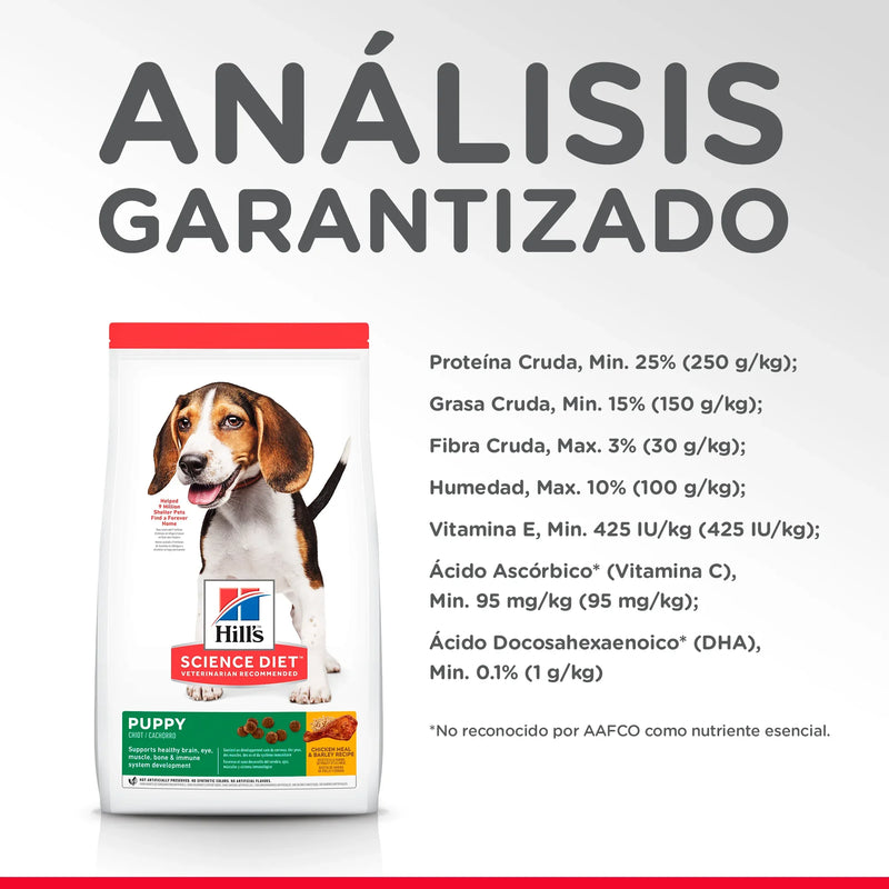 Comida Para Perro Hills Ob Cachorro Pollo Razas Medianas