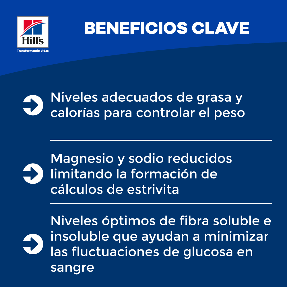 Comida Para Perro Hills Prescription Diet Multibenefit W/D Pollo