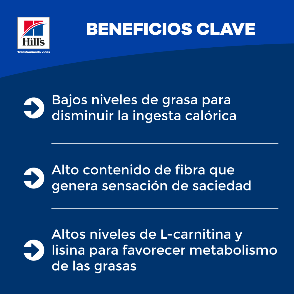 Comida Para Perro Hills  Prescription Diet Reducción De Peso R/D Pollo