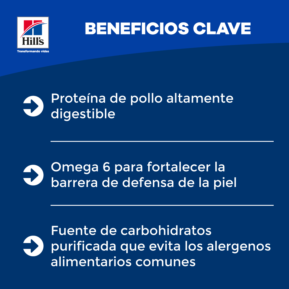 Comida Para Perro Hills Prescription Diet Ultra Allergen Z/D Pollo