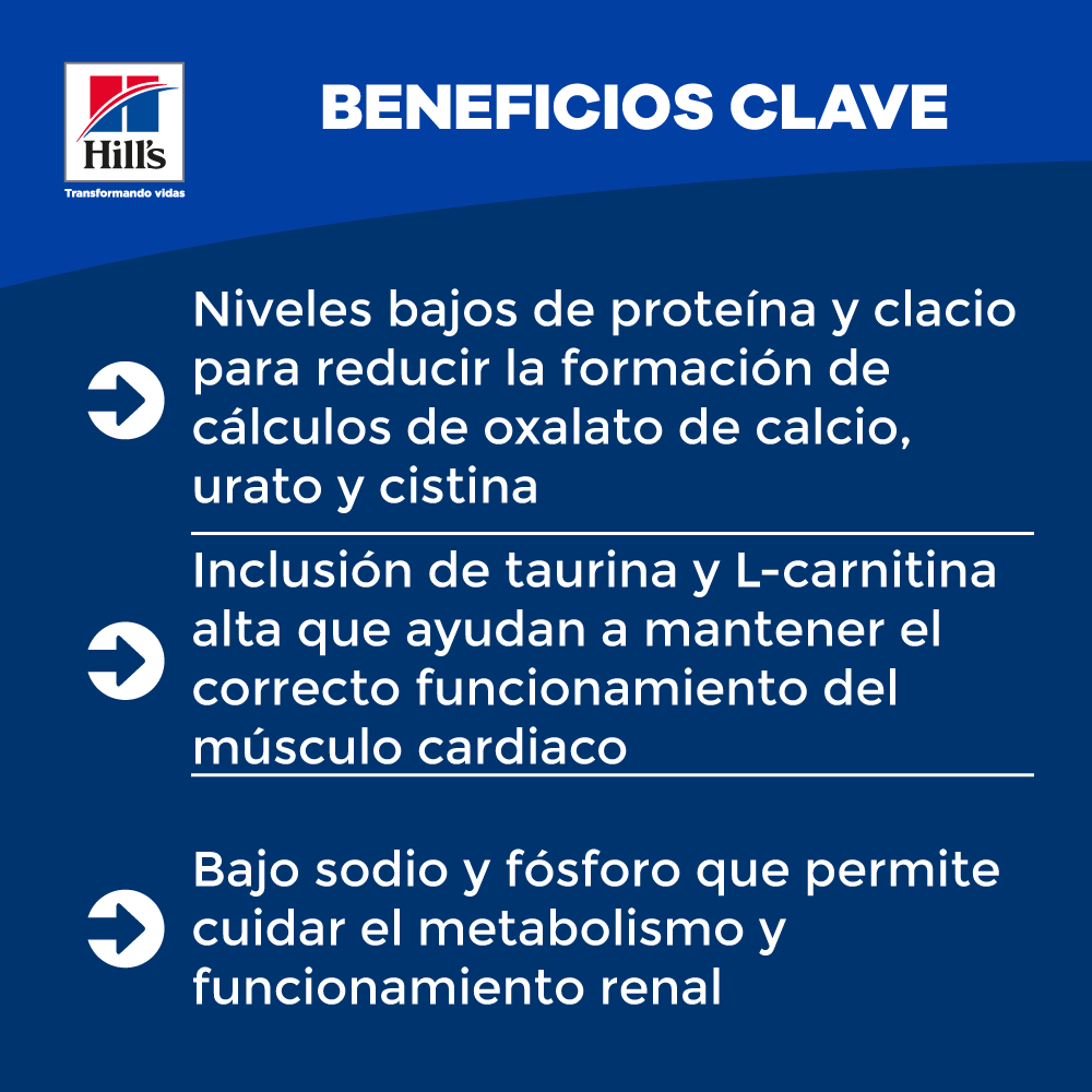 Comida Para Perro Hills Prescription Diet Urinary Care Urolitiasis U/D Pollo 3.85kg