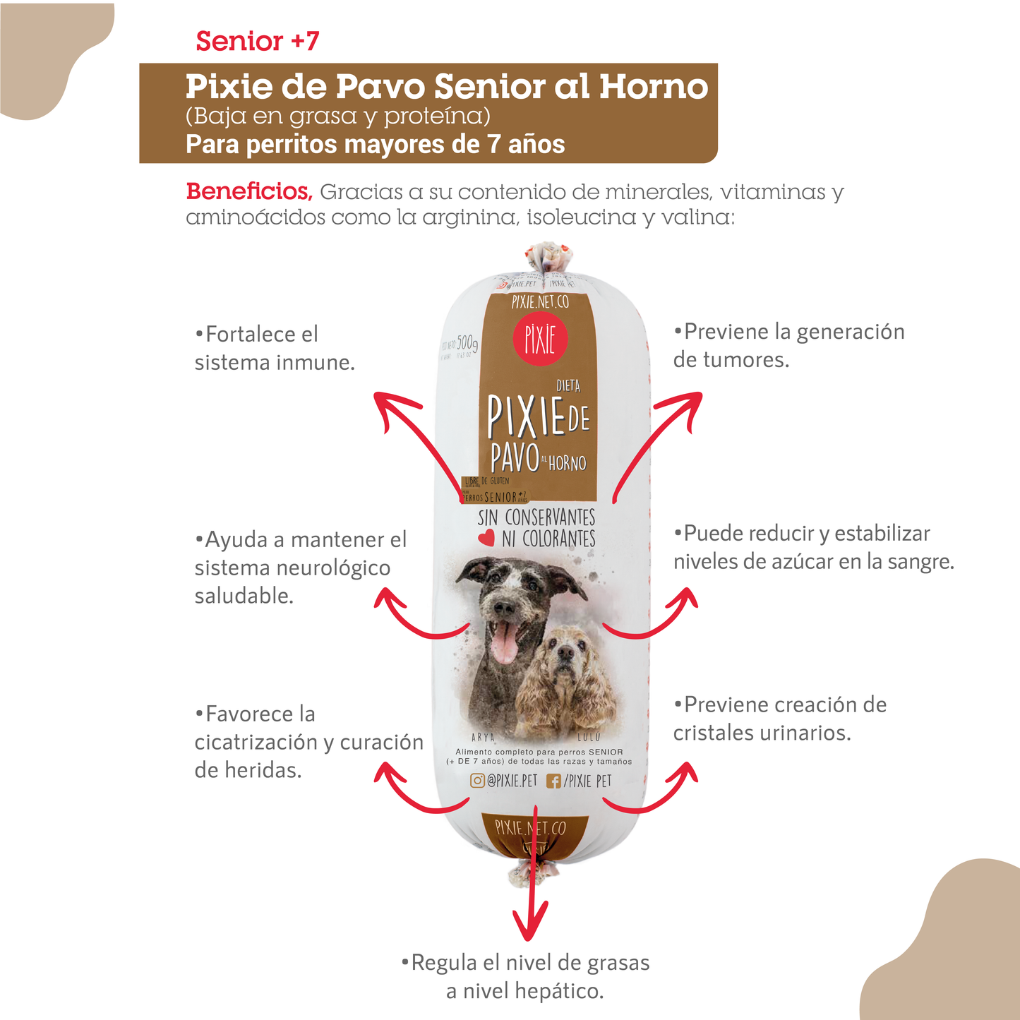 PIXIE PAVO AL HORNO SENIOR