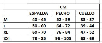 Chaqueta Impermeable para Perro