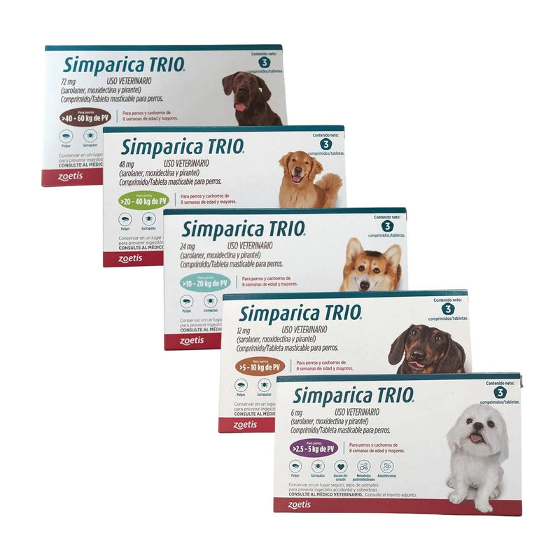 Antiparásitario Interno y Externo para perro Simparica Trio 1.25Kg - 2.5Kg a 40kg - 60kg 1 Tableta