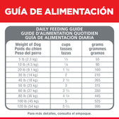 Comida Para Perro Hills Adulto Estomago Sensible