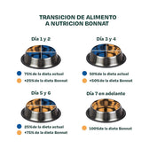 Alimento Seco Bonnat Hepatico para Perro 2 Kgs