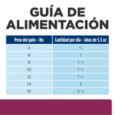 Comida Húmeda Para Gato Hills Prescription Diet I/D Digestiv Care Pollo