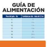 Comida Húmeda Para Gato Hills Prescription Diet Multicare Chicken C/D Pollo