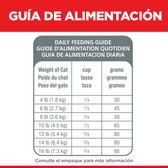Comida Para Gato Hills Estomago Y Piel Sensible Pollo
