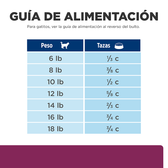 Comida Para Gato Hills Prescription Diet Digestive Care I/D Pollo