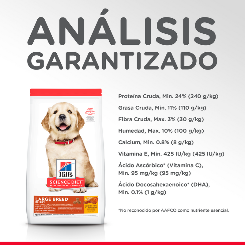 Alimento Para Perro Hills Puppy Large Breed