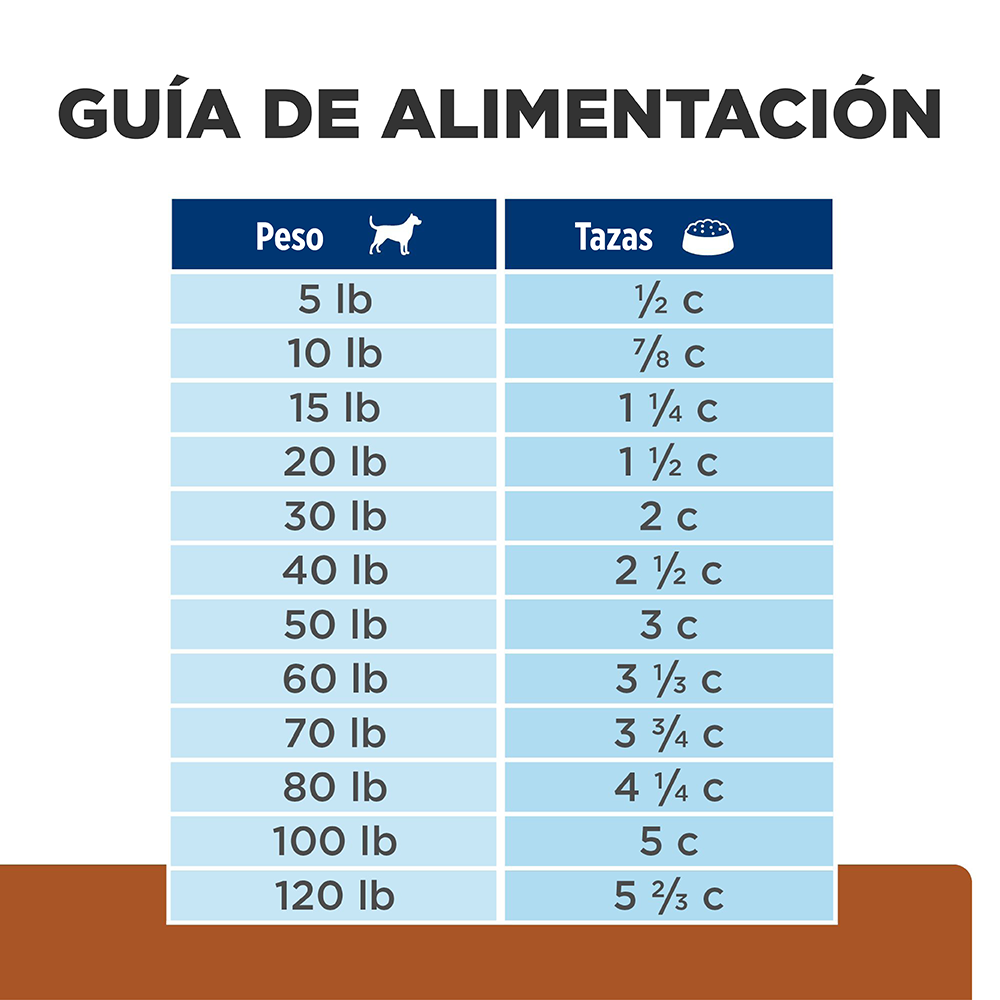 Comida para Perro Hills Prescription Cuidado Renal