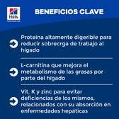 Comida Para Perro Hills Prescription Diet Liver Care L/D Pollo
