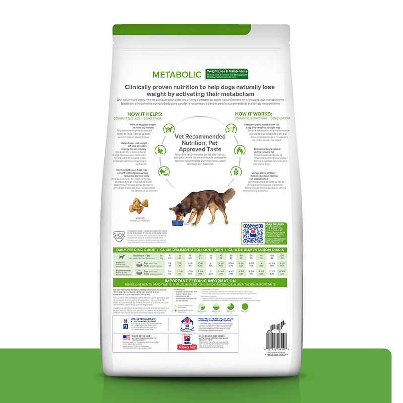 Alimento para Perros Hills Metabolic