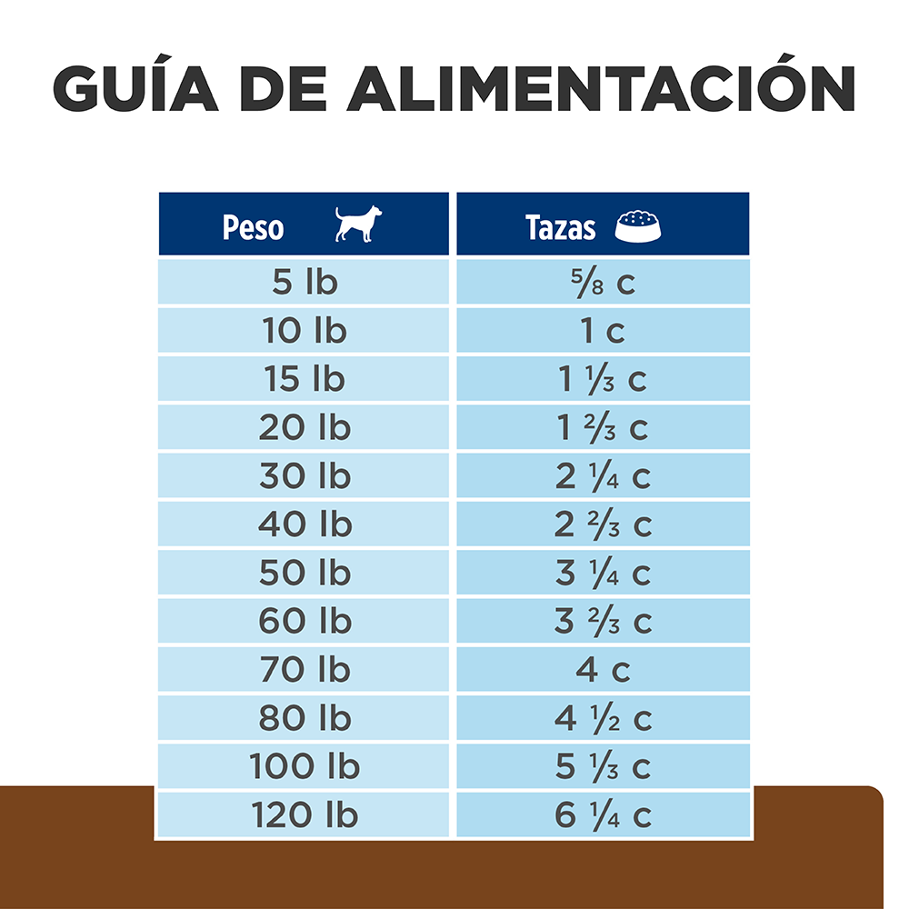 Comida Para Perro Hills Prescription Mobility J/D Pollo