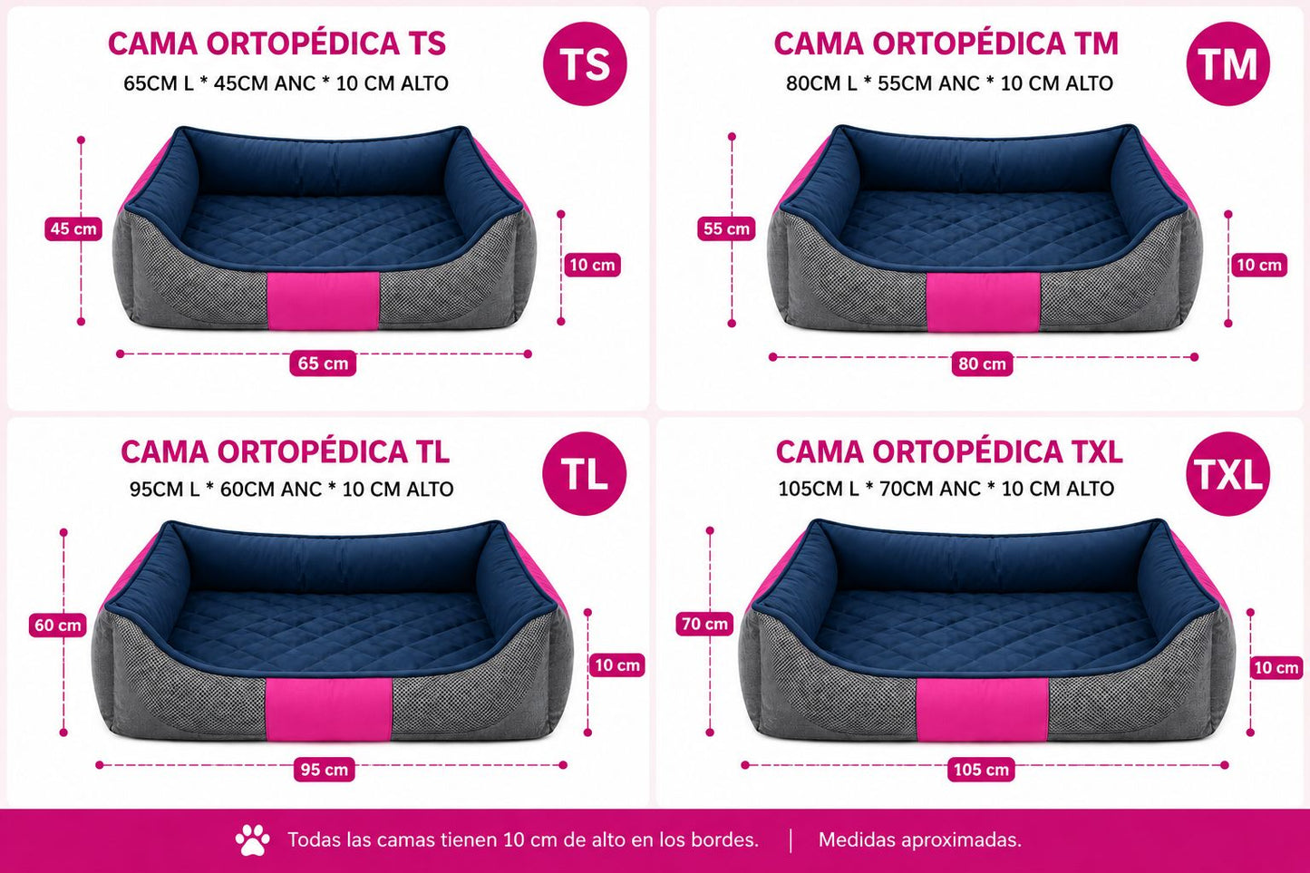 Cama Ortopédica Impermeable para Perros – Espuma 5 cm