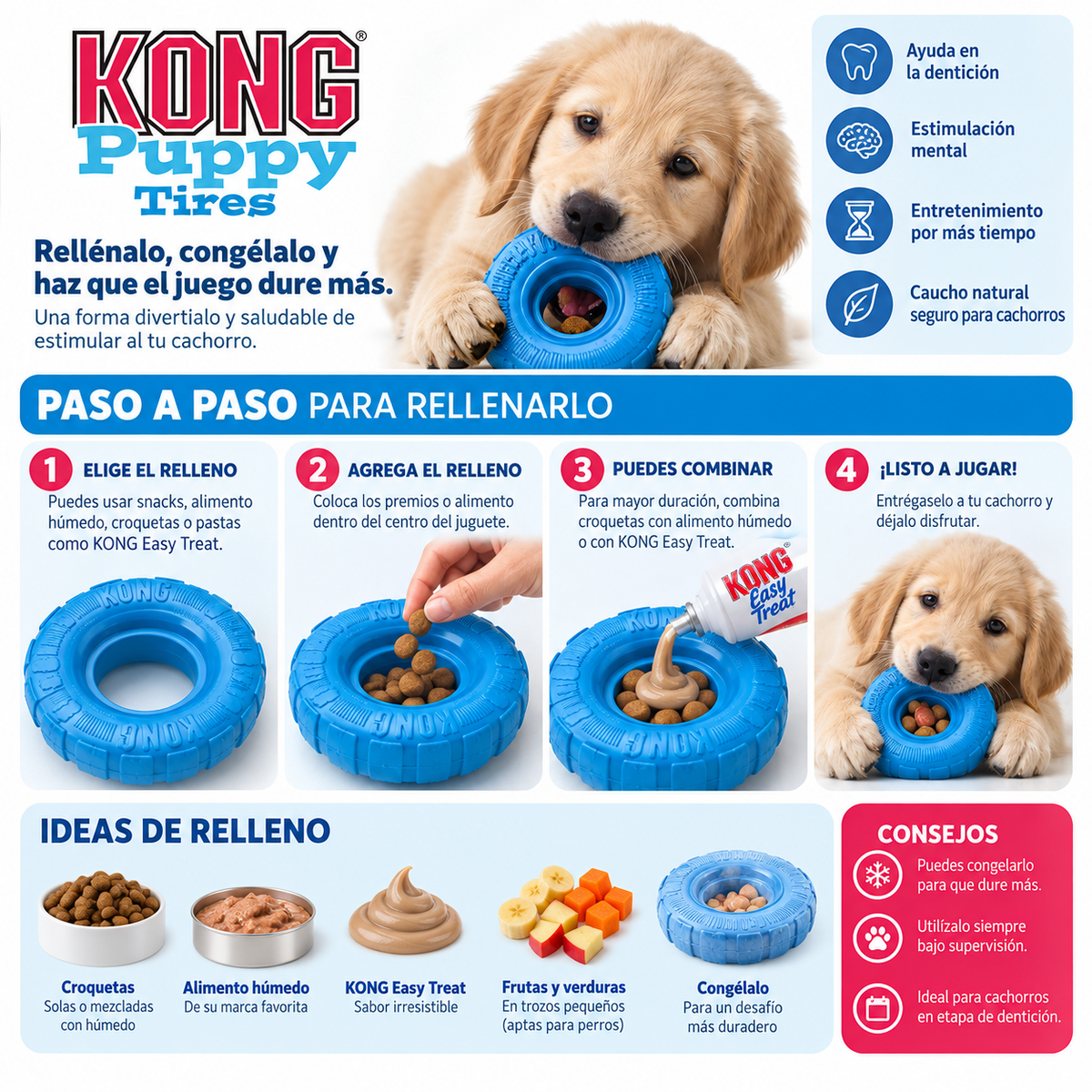 KONG Puppy Llanta Azul – Juguete para Cachorros