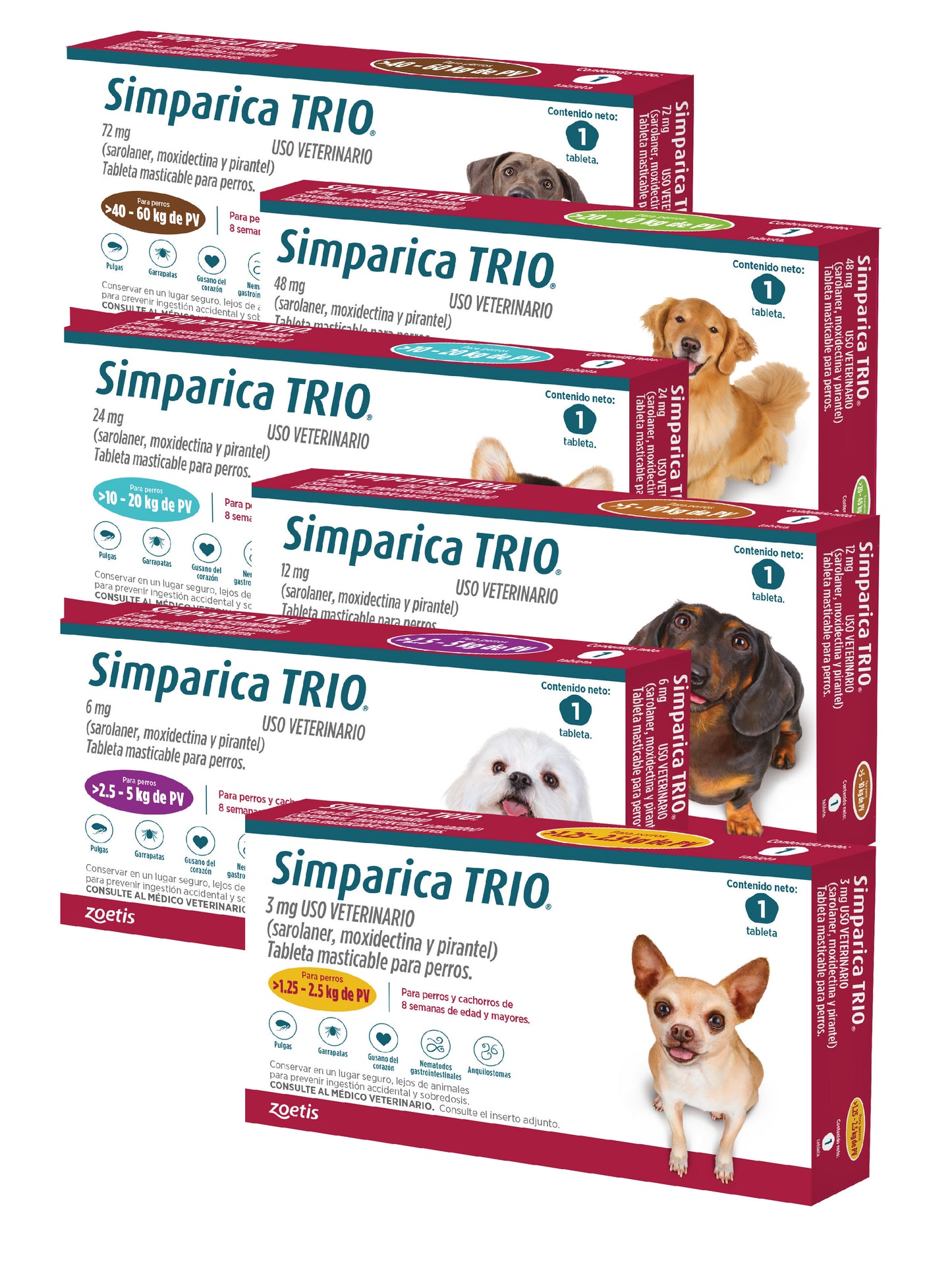 Antiparásitario Interno y Externo para perro  Simparica Trio 1.25Kg - 2.5Kg a 40kg - 60kg 1 Tableta